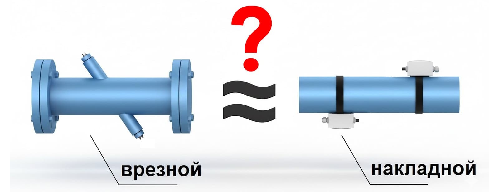 импортозамещение